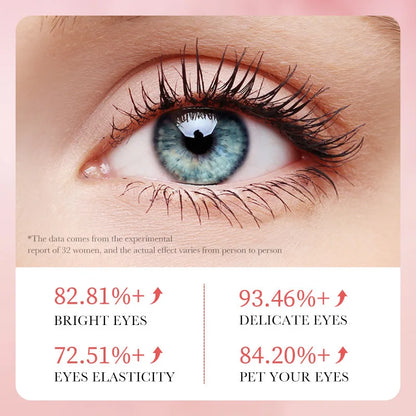 Hyaluronic Rose Eye Revive