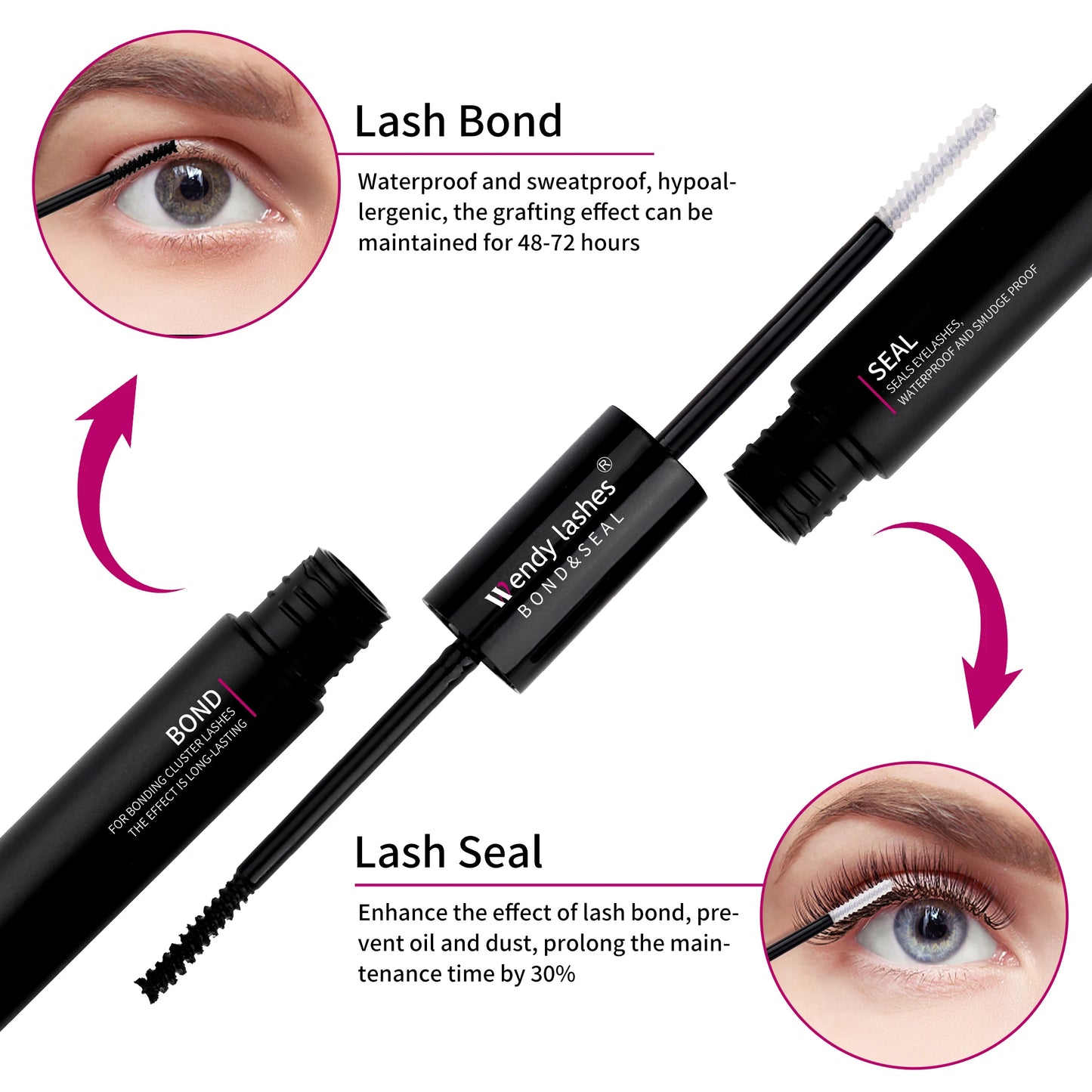 Lash Lock Pro