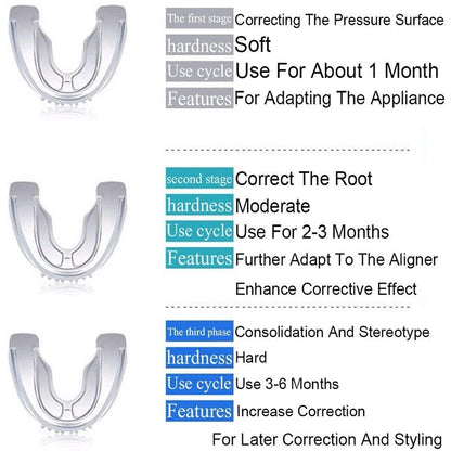 Teeth Retainer Mouth Guard